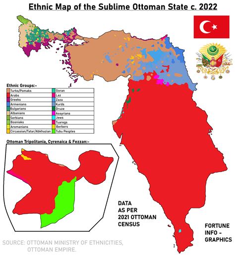 Ottoman Empire Map 1900