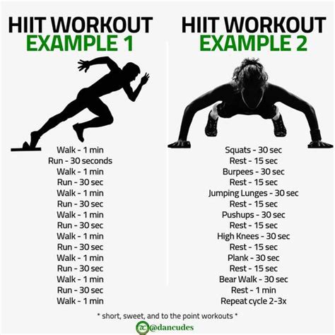 Fat Blasting HIIT Workout With 7 Burpee Variations : r/War2fit