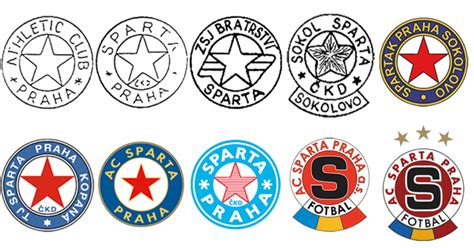 AC Sparta Praha’s rebranding takes a more fashionable approach