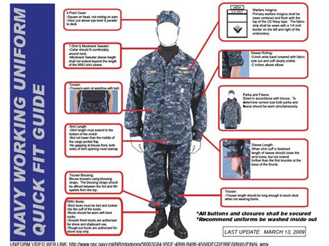 Navy Working Uniform Quick Fit Guide » US Navy Uniform Regulations