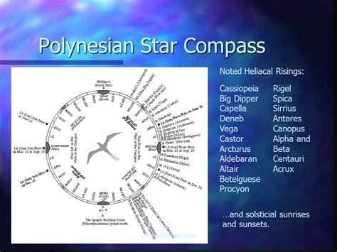 History of Polynesian Navigation through Astronomy - Presentation Astronomy