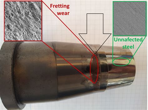 Periodic Reporting for period 1 - cleanMOULD (Oil, fat and contaminant free moulding through ...