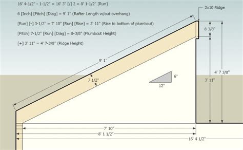 Useful Roof pitch shed minimum | Trazy