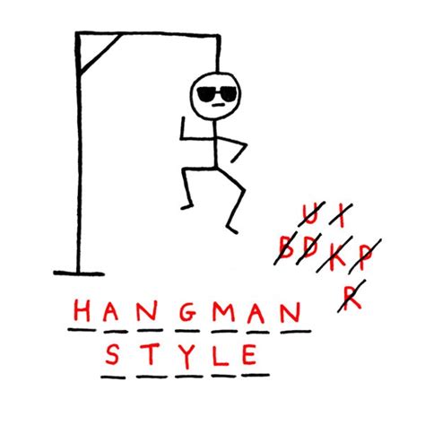 Rules of Hangman | Activity Shelter