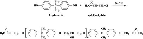 Epoxy Resins