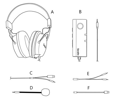 Serafim A1 World's First Gaming Headset User Manual