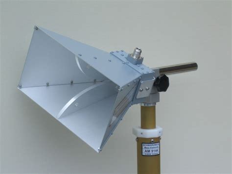 What is Horn Antenna? Types, Working & Advantages