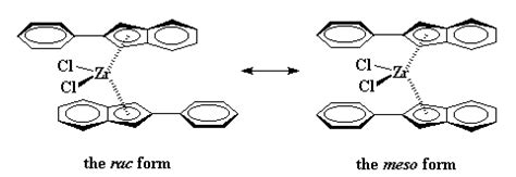 Metallocene Catalysis Polymerization