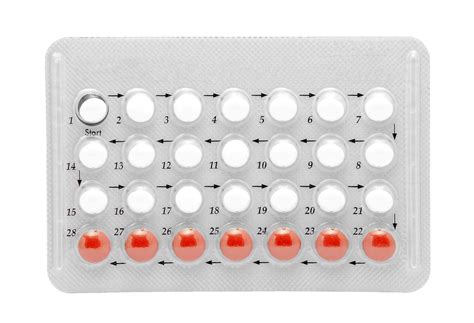 Benefits of Birth Control Pills Beyond Preventing Pregnancy