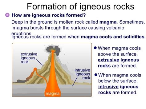 06 investigating formation of igneous rocks