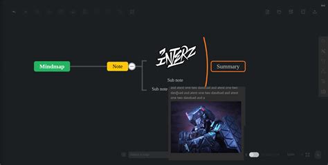 Obsidian-Mindmap-Canvas : r/ObsidianMD