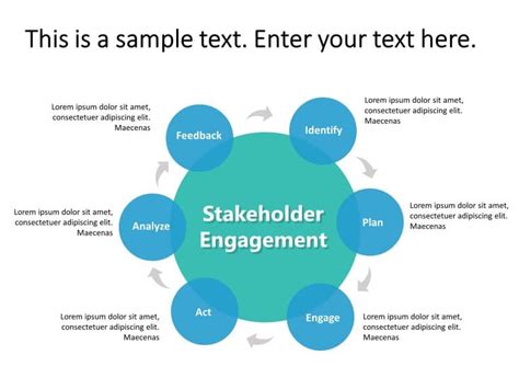 Stakeholder Engagement Strategy Deck PowerPoint Template