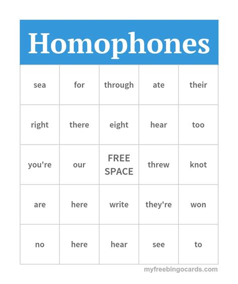 Free Printable and Virtual Bingo Cards | Dolch words, Bingo cards, First grade sight words