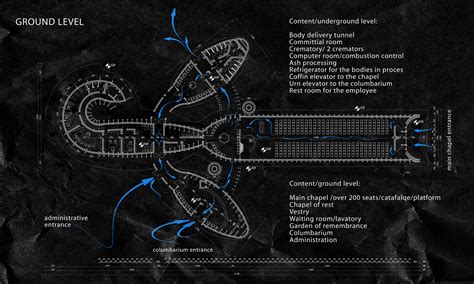 CREMATORIA on Behance