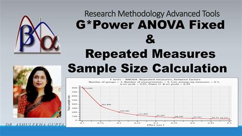 G Power ANOVA Fixed and Repeated Measures sample size calculation (One way anova)(repeated ...