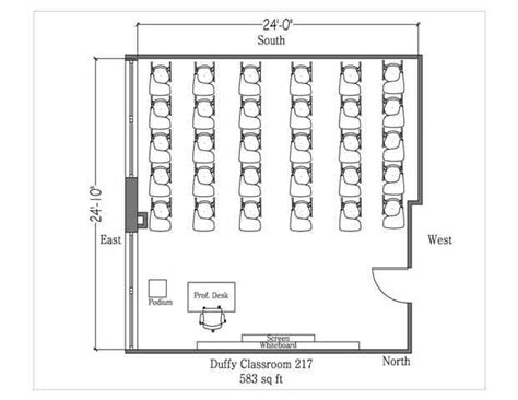 Standard Classrooms · Stonehill College