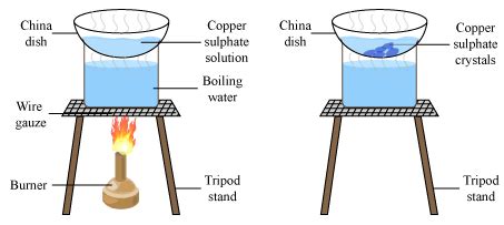 Crystallisation - Aeon India