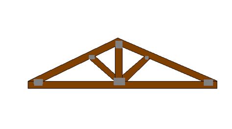 Roof truss queen post - DIY Home Repair