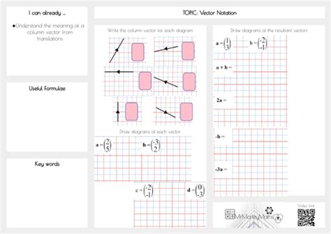 Vector Notation | Teaching Resources