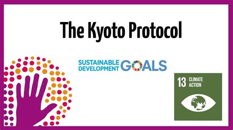 Kyoto Protocol: All You Need to Know