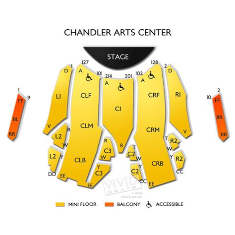 Chandler Arts Center Seating Chart | Vivid Seats