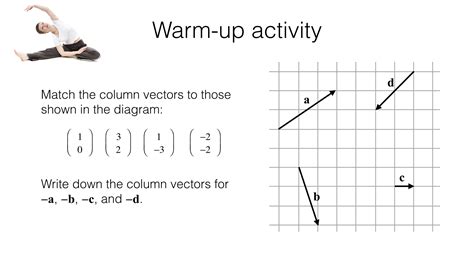 What Is A Column Vector at Vectorified.com | Collection of What Is A Column Vector free for ...