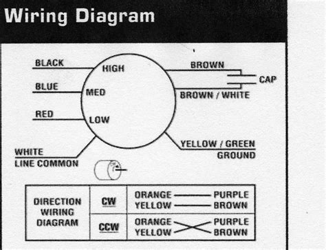 Electric Motor Ao Smith Motor Wiring Diagram