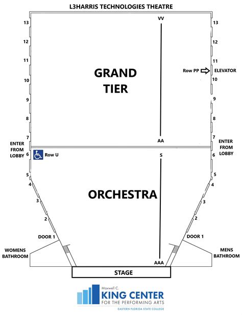 Venue Information & Tech Packet | King Center