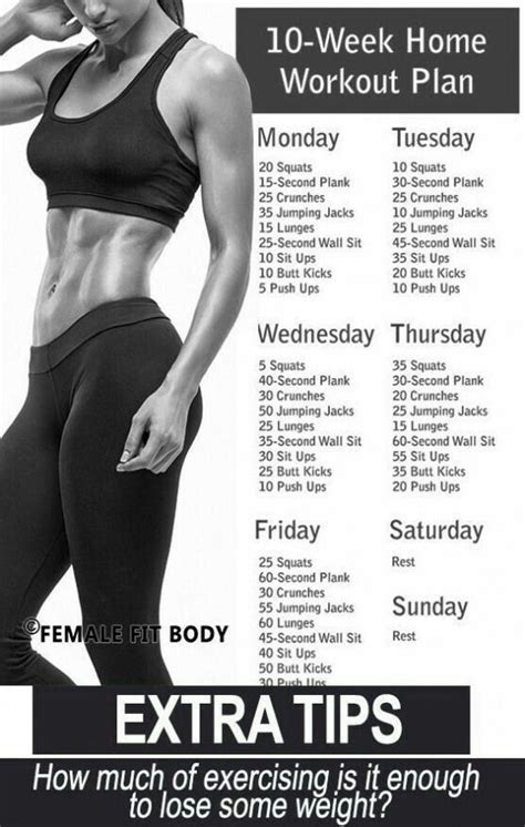 Best At-Home Workouts You Can Do Without Any Equipment in 2020 | At ...