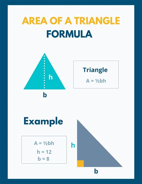 Geometry: How To Solve The Area of a Triangle