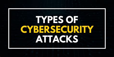 Types of Cyber Security Attacks