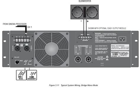 Crown CE-2000TX Power Amp User Manual