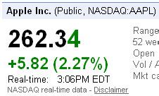 NASDAQ:AAPL - Apple Stock Up, China Unicom Subsidizing IPhone 3G | SMSEO