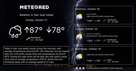 San Juan Weather: 8 - 14 Days - Meteored