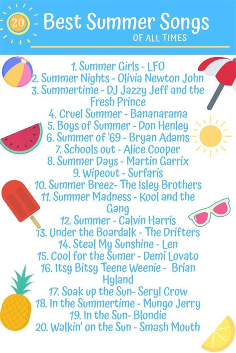 20 Best Summer Songs of All Times | Summer songs, Summer songs playlist ...