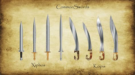 Ancient Greek Swords Names