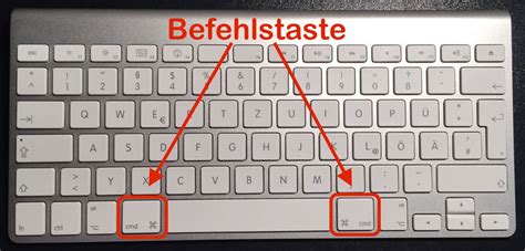 Befehlstaste Mac auf der Tastatur - Wo? - Shortcut.wiki