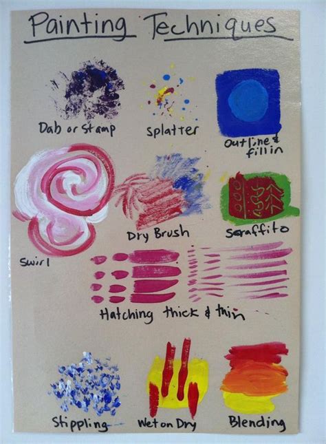 Pin by ANGELA DIAZ on Preschool | Art room posters, Art handouts, Art classroom