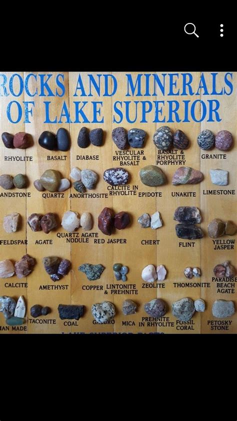 Lake Superior Rock Identification Chart