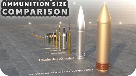 Ammunition Size Comparison (3D) - YouTube