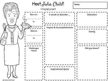 Meet Julia Child! Biography Pages by Teach in the Peach | TpT