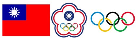 China Blocking Taiwan from Certain Competitive Sports « Com 121 Spring 2010