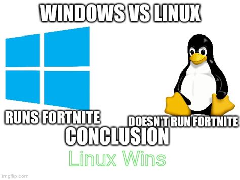 checkmate Windows lovers : r/memes