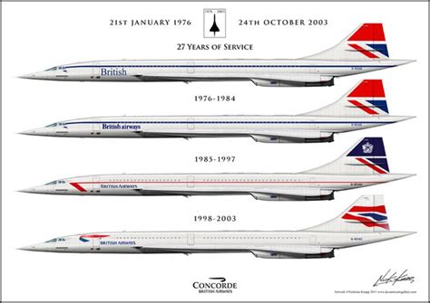 Concorde British Airways Logo