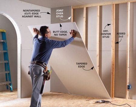 Tips for Better Drywall Taping | The Family Handyman