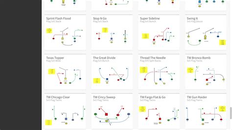 5v5 Flag Football & 2 Tights Pass Plays Installed - YouTube