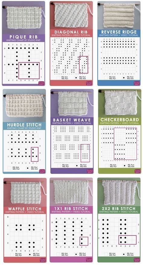 Easy Knitting Patterns, Knit Stitch Patterns, Knitting Charts, Machine Knitting, Free Knitting ...