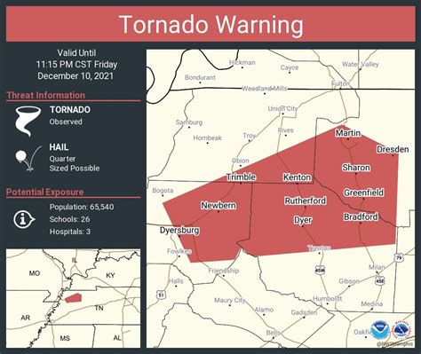 Observed Tornado Warning Near Newbern, TN. : r/tornado