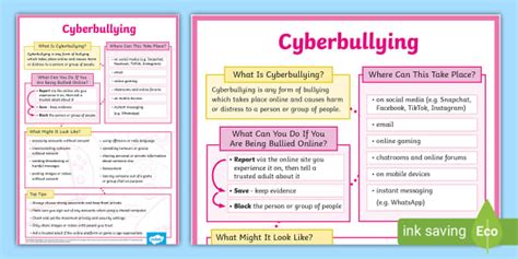 What is Cyberbullying Poster KS2 - Primary Resources