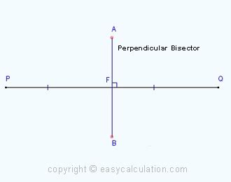 Perpendicular Bisector of a Line Segment Definition, equation